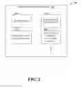 Fig. 03 - Leveraging a unification of content hosting and social networking