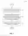 Fig. 09 - Leveraging a unification of content hosting and social networking