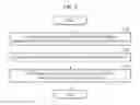 Fig. 05 - Multi-modal fusion method for user authentication and user authentication method