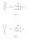 Fig. 01 - ELECTRONIC DEVICE CONTROLLING AND USER REGISTRATION METHOD