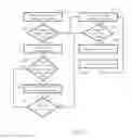 Fig. 09 - Computer security systems and methods using asynchronous introspection exceptions