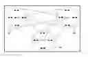 Fig. 01 - Randomization and informed search for cyber attack protection