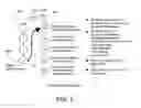 Fig. 03 - System, method and apparatus for simultaneous definition and enforcement of access-control and integrity policies