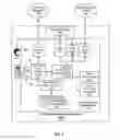 Fig. 04 - SYSTEMS AND METHODS FOR PROVIDING SECURE DATA
