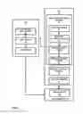 Fig. 04 - Hardware enforced content protection for graphics processing units