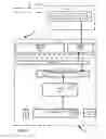 Fig. 07 - Hardware enforced content protection for graphics processing units