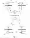 Fig. 02 - System and method for secure reciprocal exchange of data