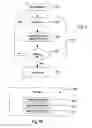 Fig. 04 - System and method for secure reciprocal exchange of data