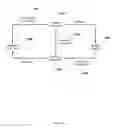 Fig. 15 - RECORD-LEVEL SECURITY ACCESS IN WORKFLOWS