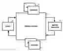Fig. 01 - METHOD AND SYSTEM FOR DIFFERENTIATED PRIVACY PROTECTION