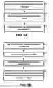 Fig. 06 - METHOD AND SYSTEM FOR DIFFERENTIATED PRIVACY PROTECTION