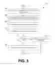 Fig. 06 - Multi-party authentication and authorization