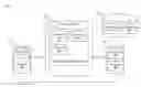 Fig. 01 - FACILITATING ELECTRONIC SIGNATURES BASED ON PHYSICAL PROXIMITY OF DEVICES