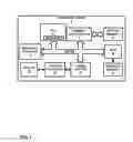 Fig. 02 - Hardware enforced content protection for graphics processing units