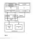 Fig. 05 - Hardware enforced content protection for graphics processing units