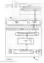 Fig. 07 - Hardware enforced content protection for graphics processing units