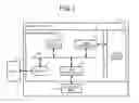Fig. 02 - ENCRYPTION/DECRYPTION APPARATUS, CONTROLLER AND ENCRYPTION KEY PROTECTION METHOD