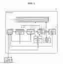 Fig. 04 - ENCRYPTION/DECRYPTION APPARATUS, CONTROLLER AND ENCRYPTION KEY PROTECTION METHOD