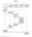 Fig. 05 - ENCRYPTION/DECRYPTION APPARATUS, CONTROLLER AND ENCRYPTION KEY PROTECTION METHOD
