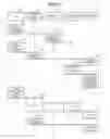Fig. 07 - ENCRYPTION/DECRYPTION APPARATUS, CONTROLLER AND ENCRYPTION KEY PROTECTION METHOD