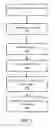 Fig. 03 - Fast retrieval of information embedded in an image