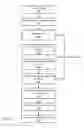 Fig. 07 - Fast retrieval of information embedded in an image