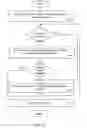Fig. 06 - Fingerprint sensing and enrollment