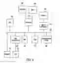 Fig. 07 - Semiautomatic multifunction device-based validation of secure documents