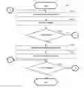 Fig. 01 - SYSTEM AND METHOD FOR OPTIMIZING CHEMIGATION OF CROPS