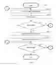 Fig. 04 - SYSTEM AND METHOD FOR OPTIMIZING CHEMIGATION OF CROPS