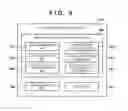 Fig. 09 - Information processing method, information processing apparatus, and non-transitory computer-readable storage medium that determine whether a target person is an important person based on importance degrees