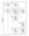 Fig. 06 - Setting apparatus and setting method