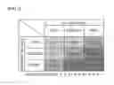 Fig. 04 - VEHICLE DISPLAY SYSTEM