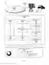 Fig. 02 - Object ingestion through canonical shapes, systems and methods