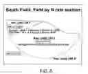 Fig. 07 - Method of predicting crop yield loss due to N-deficiency