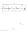 Fig. 03 - System and methods for home automation system calendar coordination