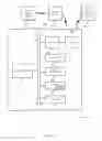 Fig. 05 - System and methods for home automation system calendar coordination