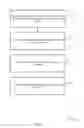 Fig. 07 - System and methods for home automation system calendar coordination