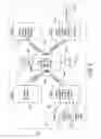 Fig. 03 - PROBABILISTIC INFERENCES NETWORK UTILIZING SECOND ORDER UNCERTAINTY