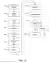 Fig. 11 - PROBABILISTIC INFERENCES NETWORK UTILIZING SECOND ORDER UNCERTAINTY