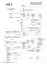 Fig. 02 - Mapping questions to complex database lookups using synthetic events