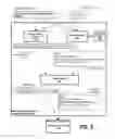 Fig. 06 - Mapping questions to complex database lookups using synthetic events