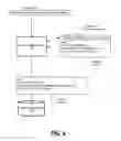 Fig. 07 - Mapping questions to complex database lookups using synthetic events