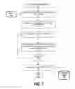 Fig. 08 - Mapping questions to complex database lookups using synthetic events
