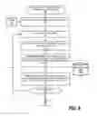 Fig. 10 - Mapping questions to complex database lookups using synthetic events