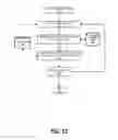 Fig. 13 - Mapping questions to complex database lookups using synthetic events