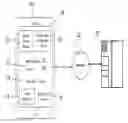Fig. 01 - Virtual queue for a line at a retail store