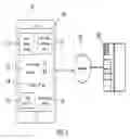 Fig. 02 - Virtual queue for a line at a retail store