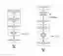 Fig. 04 - Building business objects based on Sankey diagram