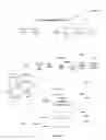 Fig. 32 - SUPPLY CHAIN INTELLIGENCE SEARCH ENGINE